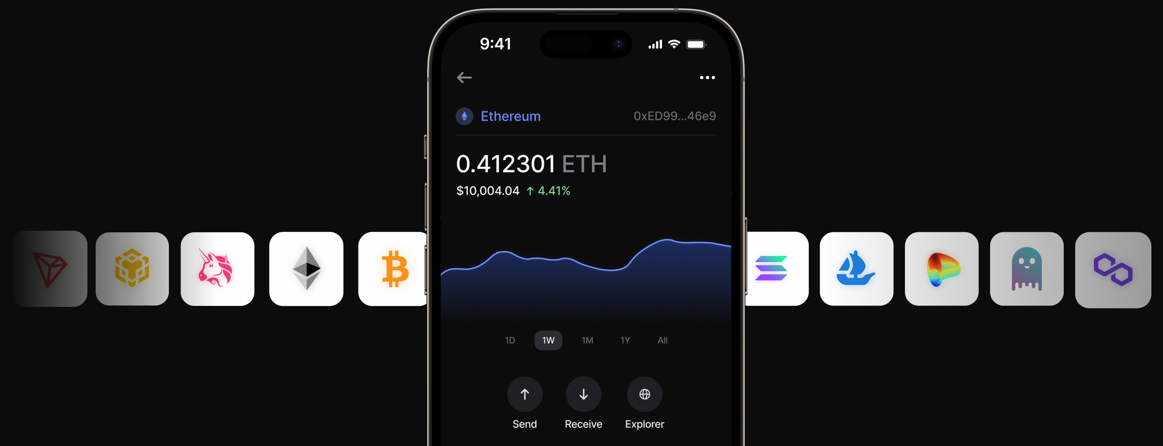 View blockchain status